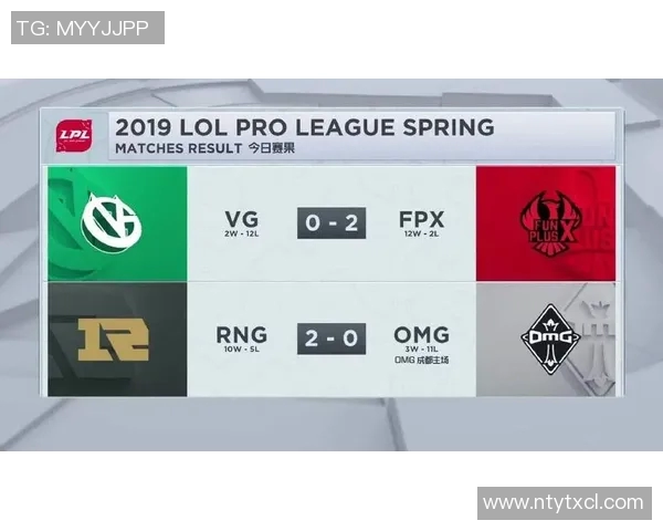 RNG在世界大师赛积分榜上以60分领先其他战队展现强大实力