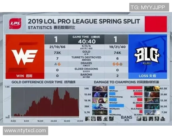 赛后复盘BLG与V5心理素质分析及其对比赛结果的影响探讨