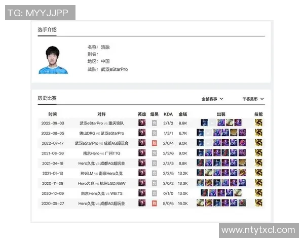 电竞实时数据解析王者荣耀JDG中路突破战术体系的深度剖析与应用实时数据