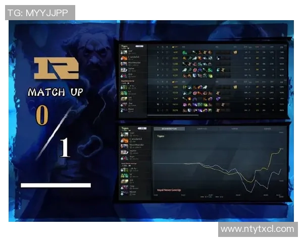 esports数据DOTA2团队协作排行榜RNG荣登第六名展现强大团队实力与默契配合